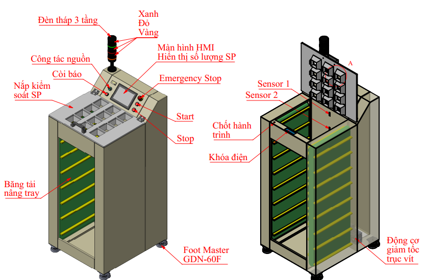 may-kiem-tra-san-pham-02